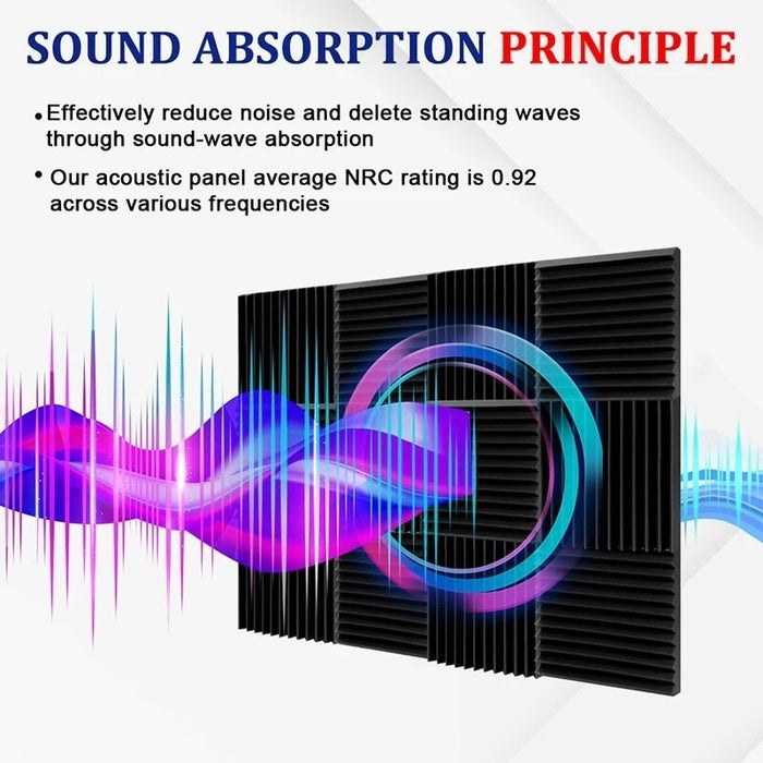 Sound Absorbing Wall Panels 12 Pcs Sound Proof Insulation Studio Acoustic Foam Panels Ktv Room House Isolation Noise Sponge Foam