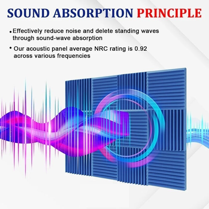 Studio Acoustic Soundproof Foam 6/12/24 Pcs Sound Absorption Treatment Panel KTV Room