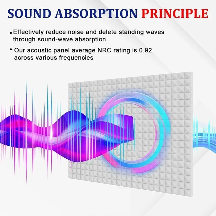 Pyramid studio acoustic foam Panel 6 12 24 Pcs  Acoustic Panel For Music Studio Wall Soundproof Sponge Pad Home Decoration