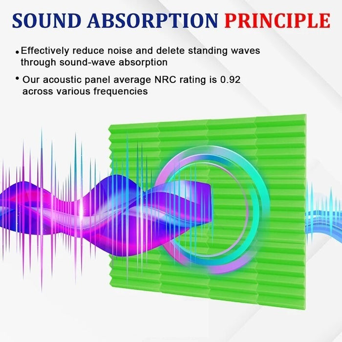 Acoustic Foam Panels 12pcs Acoustic Panels Sound Proof Foam Music Studio Recording Wedge Shape Sound-Absorbing Foam Board