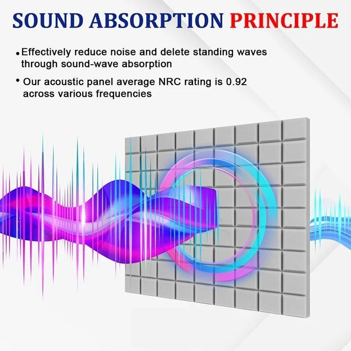 Acoustic Soundproof Foam Panels 6/12/24pcs For Home Office Recoding Studio With Beveled Edge 9 Block Tiles Sound Insulation Pad