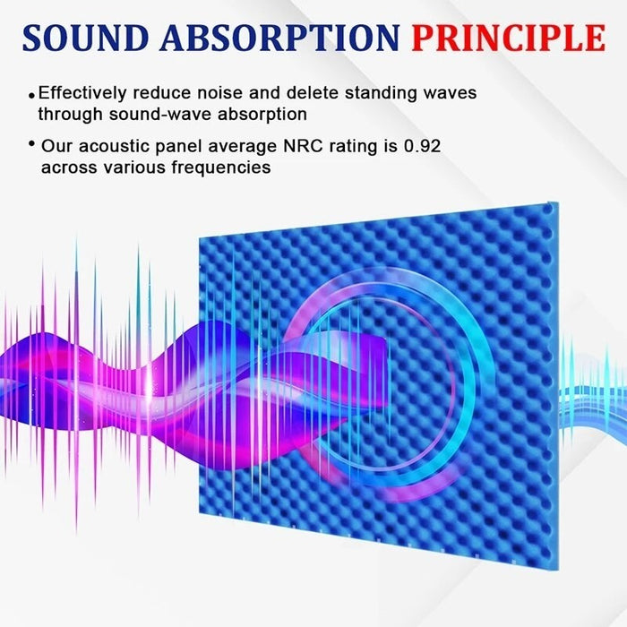 Sound Panels Wedges Soundproof Foam Padding 12pcs Egg Crate Panels Acoustic Foam Sound Proof Wall Tiles For Recoding Studio