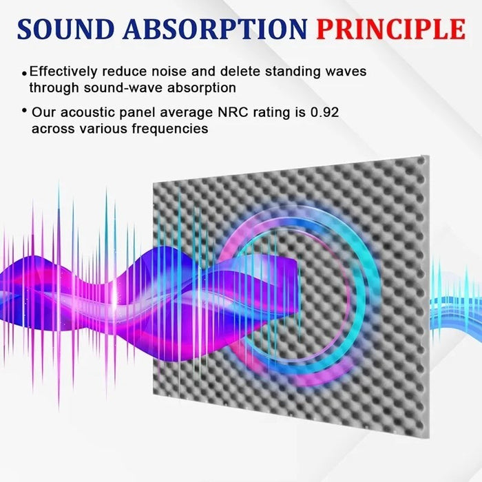 Studio Absorption Foam Panel 12pcs For Home Office Recoding Egg Crate Panels Sound Proof Wall Tiles Sound-absorbing Panels