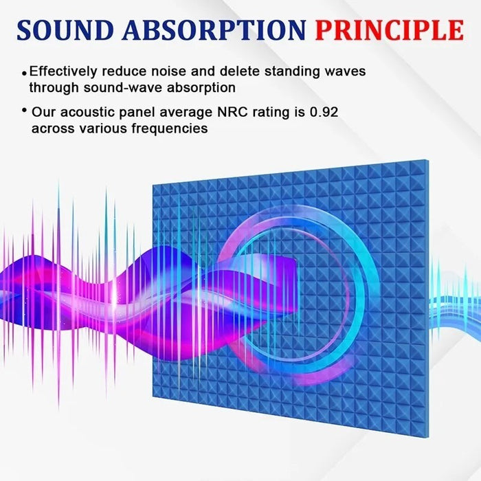 Noise Sound-Absorbing Foams 6 12 24 Pcs Sound Insulation Treatment Studio Acoustic Panel For KTV Room Wall Soundproof Sponge Pad