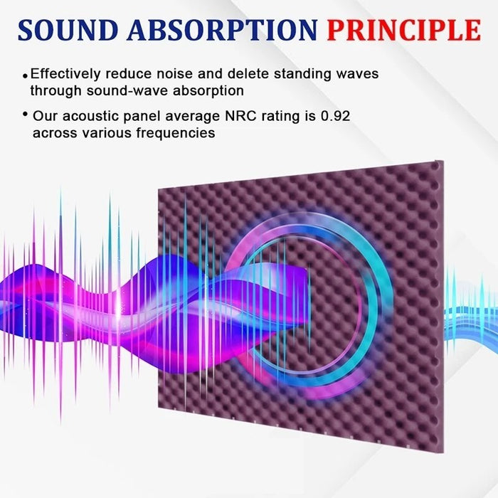 Wall Soundproofing Panels Large 6/12/24pcs Egg Crate Panels Acoustic Foam Sound Proof Wall Tiles For Home Office Recoding Studio