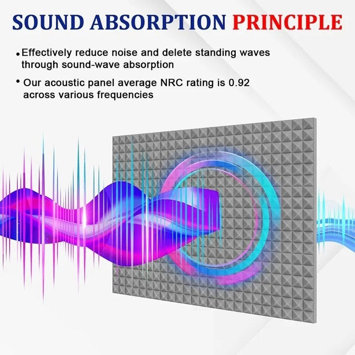 Sound Insulation Treatment Soundproofing Foam Panel 12 Pcs Pyramid Wall Decals Stickers For Music Studio Acoustic Foam Panel