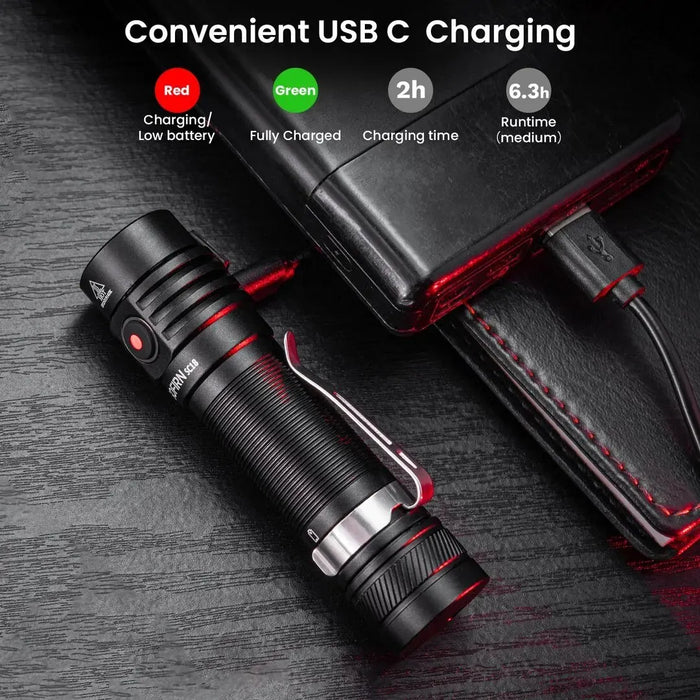 Sofirn Sc18 Usb Rechargeable Edc Flashlight