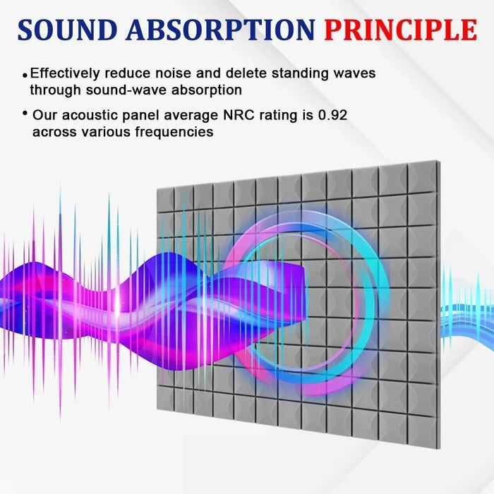 Studio Acoustic Foam Panels 6/12/24 Pcs Home Mushroom Insulation Sound Proofing Padding For Wall Ceiling Sound Proof Insulation