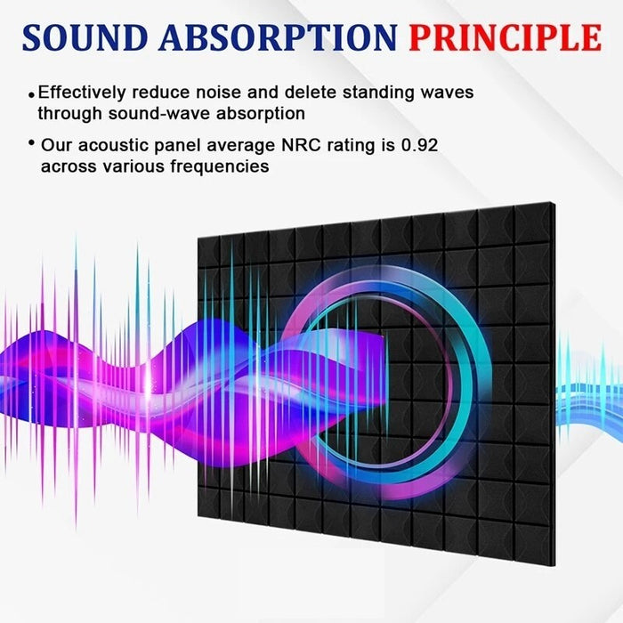 Studio Foam Padding 6/12/24 Pcs Acoustic Foam Panels Mushroom Wedge Tiles Sound-absorbing panels For Wall Ceiling Sound Proof