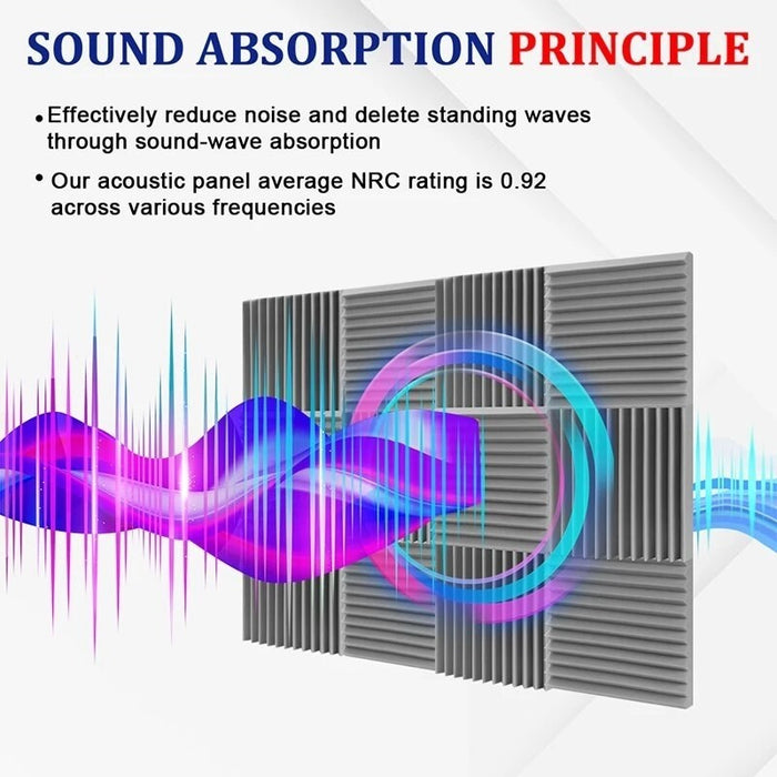 Sound Absorbing Noise Sponge Foam 12 Pcs Sound Proof Insulation Studio Acoustic Foam Panels Ktv House Isolation Home Decoration