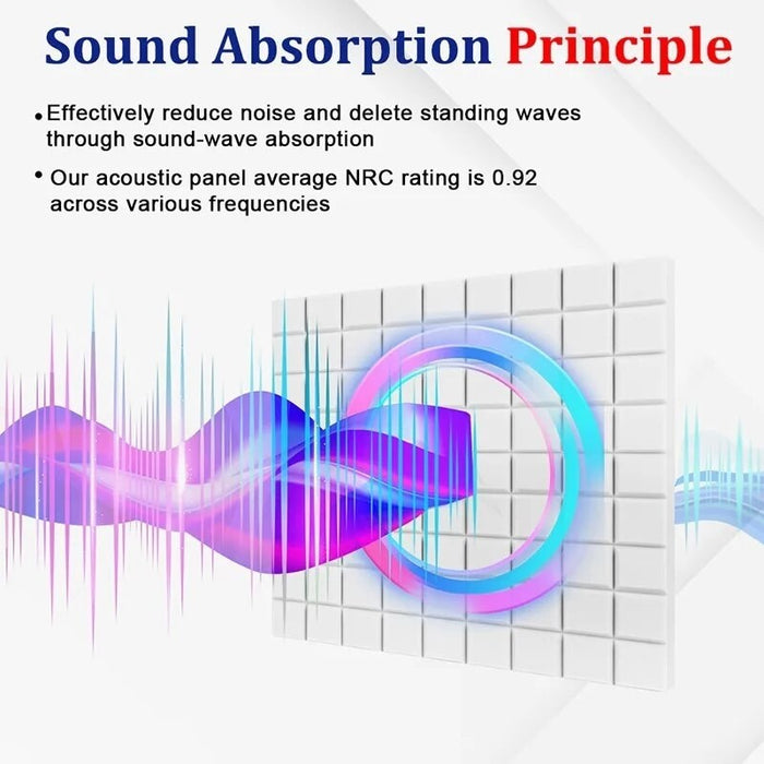 Soundproof Wall Panels 12pcs High Density Studio Acoustic Foam Panels With Beveled Edge 9 Block Tiles Sound Insulation Material