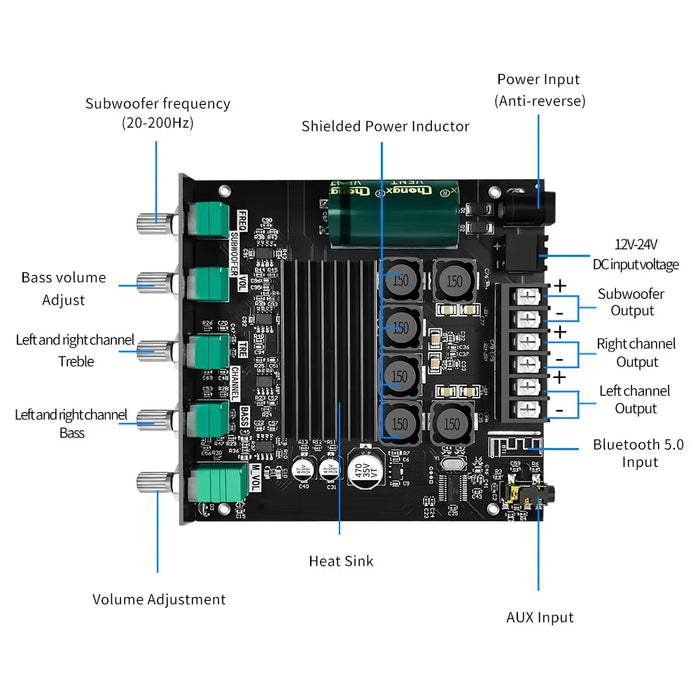 Zk Tb21 Bluetooth 5.0 Subwoofer Amplifier Board 50W*2+100W 2.1 Channel Power Audio Stereo Bass Amp