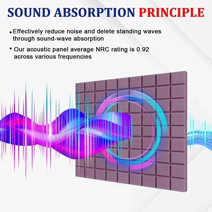 Wall Soundproofing Foam Panels 6/12/24pcs Acoustic Absorption Panel With Beveled Edge 9 Block Tiles Sound Insulation Material