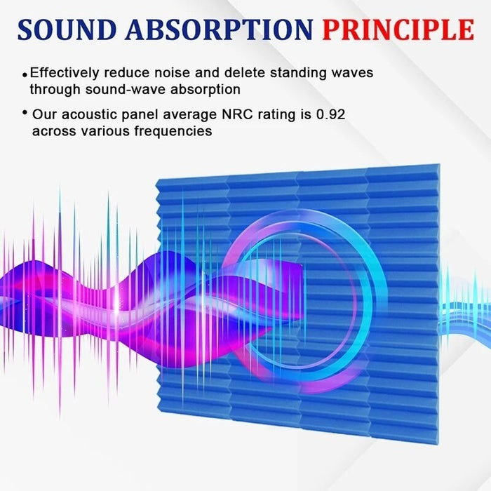 12 Pcs Acoustic Soundproofing Studio Acoustic Foam Home Decoration Sound Proof Wall Panels Ceiling Door High Density Studio Foam