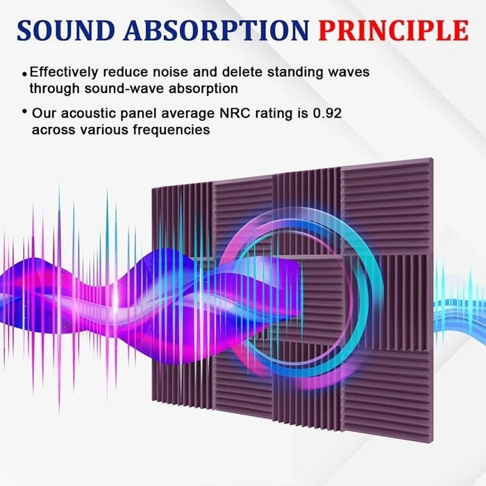 Self Adhesive Sound Absorbing Panel 12 Pcs House Isolation Wall Soundproof Foam Sponge Pad Ktv Room Studio Acoustic Foam Panels