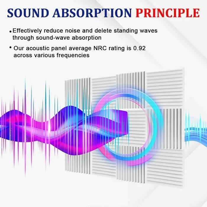 Studio Sound Proof Wall Foam Panels 6/12/24 Pcs Acoustic Foam Soundproofing On The Wall Insulation Sound Absorbing Material