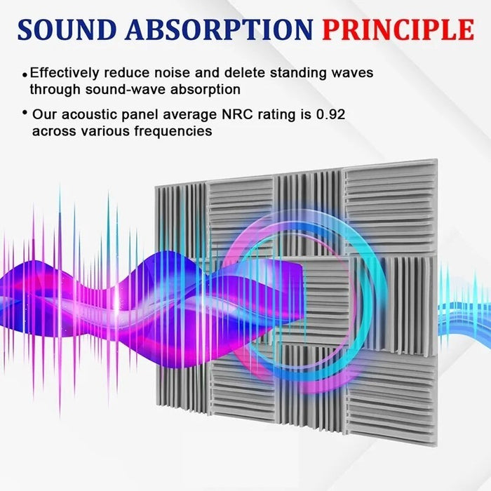 Acoustic Studio Broadband Sound Absorbing 12 pcs Soundproofing Periodic Groove Structure Absorption Foam Sound Proof Padding