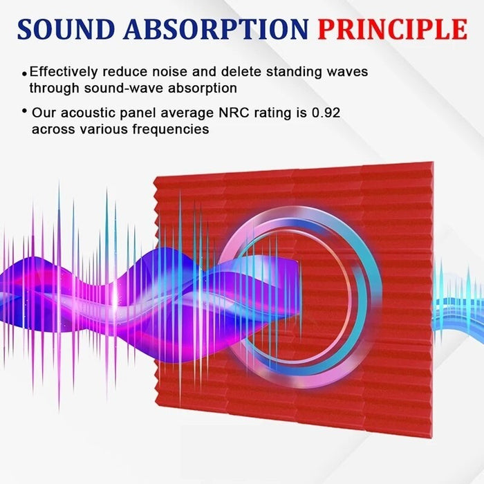 Acoustic Foam Panels 12pcs Wall Soundproofing Sound Absorbing Studio Foam Bedroom Noise Insulation Sound Absorbing Material