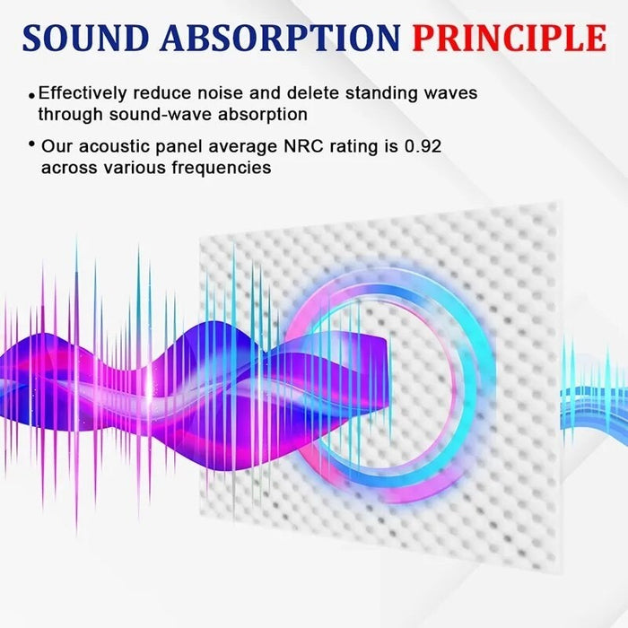 12 Pack Egg Crate Acoustic Foam Panels Home Studio Foam Panels Absorption Acoustic Panel High Density Sound-absorbing Material