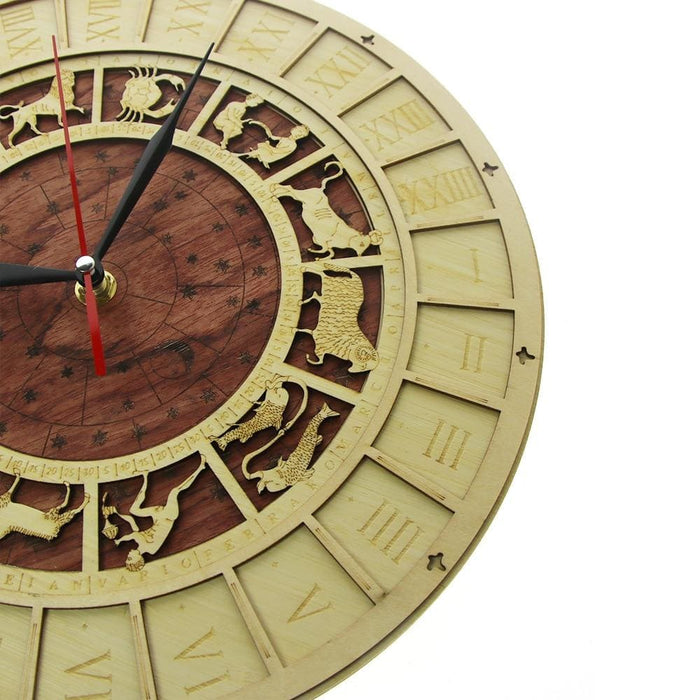 Astronmical Wall Clock