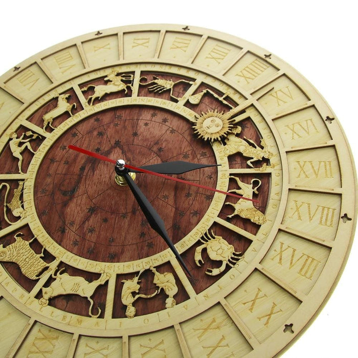 Astronmical Wall Clock
