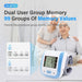 Automatic Wrist Digital Blood Pressure Monitor