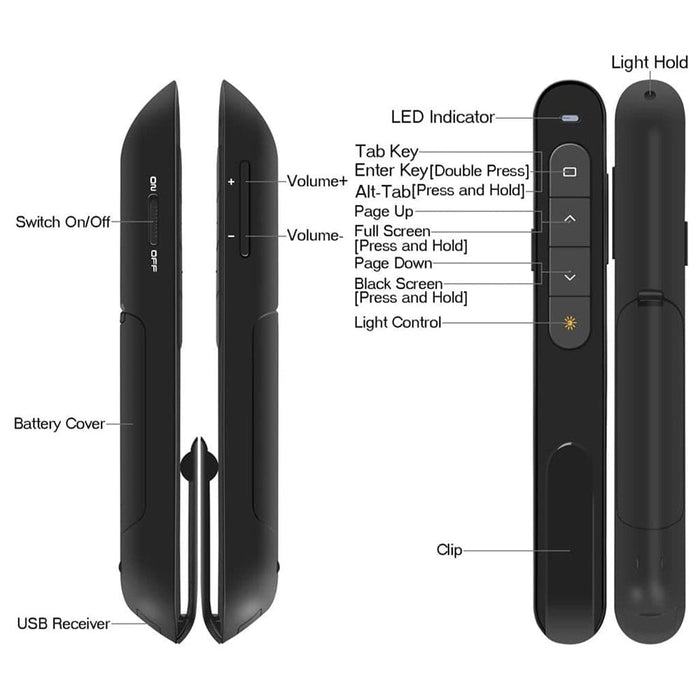 Vibe Geeks Battery Operated Presentation Clicker