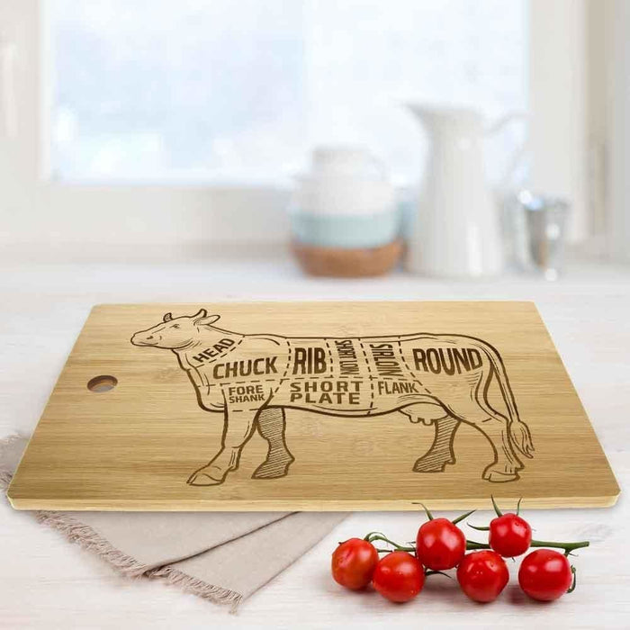 Beef Meat Cuts Custom Cutting Board