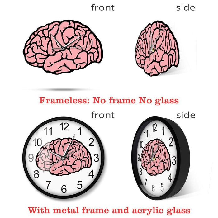 Brain Anatomy Wall Clock