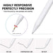 Capacitive Stylus Pen With Palm Rejection For Ipad