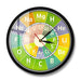 Chem Time Clock Periodic Table Science Elements Wall
