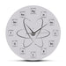 Chem Time Periodic Table Wall Clock Molecule Biochemistry