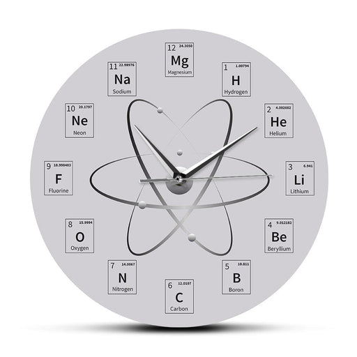 Chem Time Periodic Table Wall Clock Molecule Biochemistry