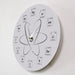 Chem Time Periodic Table Wall Clock Molecule Biochemistry