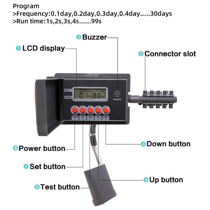 Diy Watering Pump Controller Used For Plants Bonsia