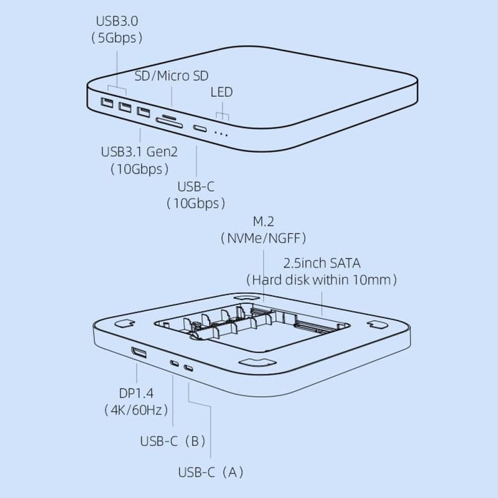 Hub For Mac Mini M1 With Hdd Enclosure 2.5 Sata Nvme M.2 Ssd