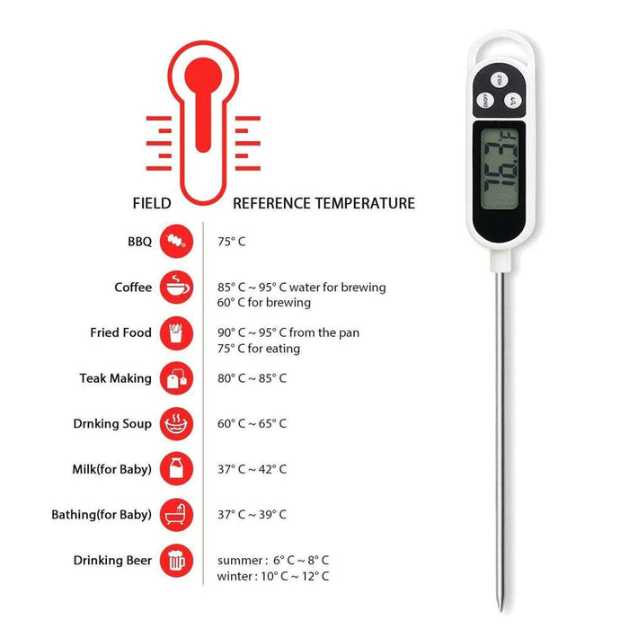 Instant Read Display Digital Food Meat Thermometer- Battery