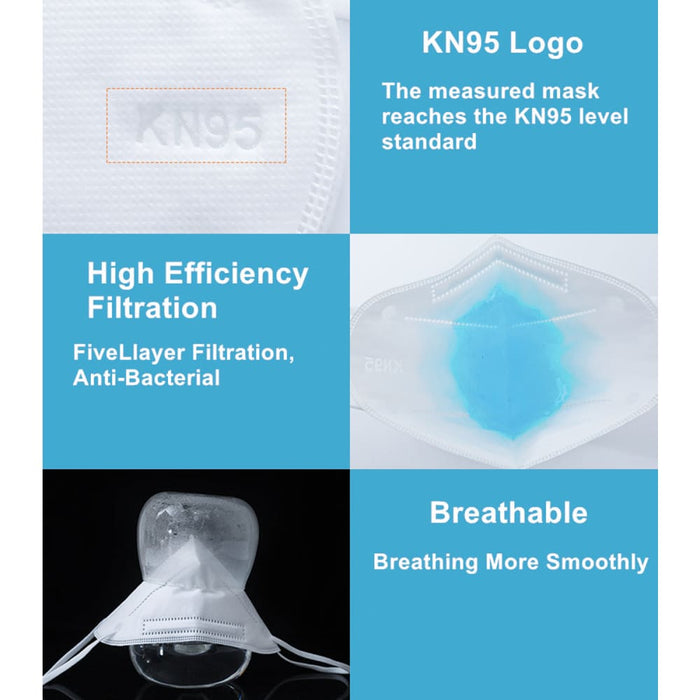 Kn95 Filtering 5 Layers Face Mask 40 Pack Blue