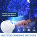 Vibe Geeks Nebula Moon And Starry Night Sky Led Light