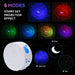 Vibe Geeks Nebula Moon And Starry Night Sky Led Light