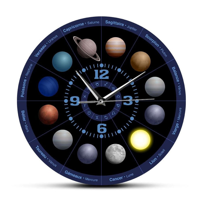 Planets Of Astrology Outer Space Modern Wall Clock Solar