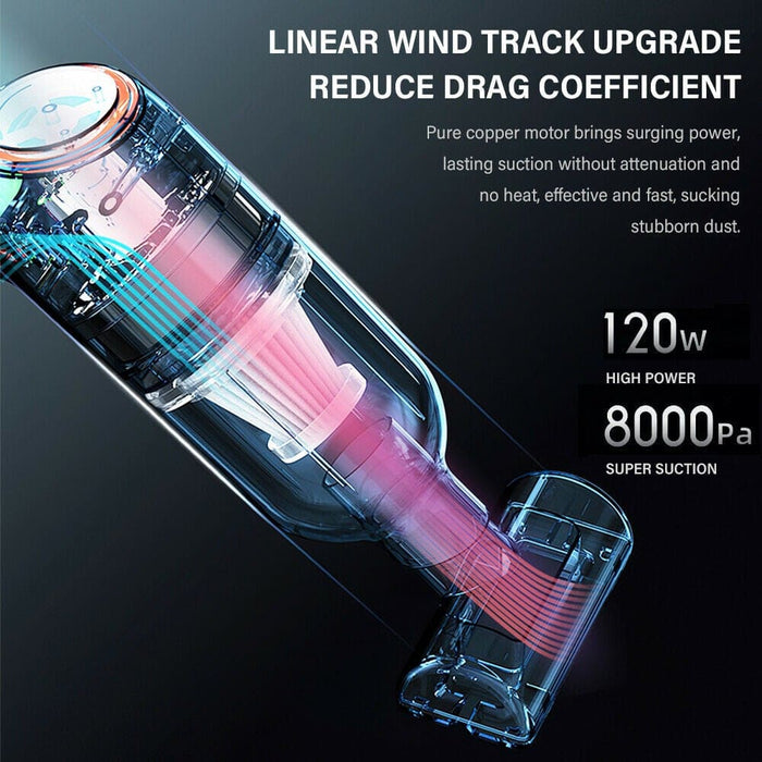 Portable Wireless Mini Car Vacuum Cleaner With Strong