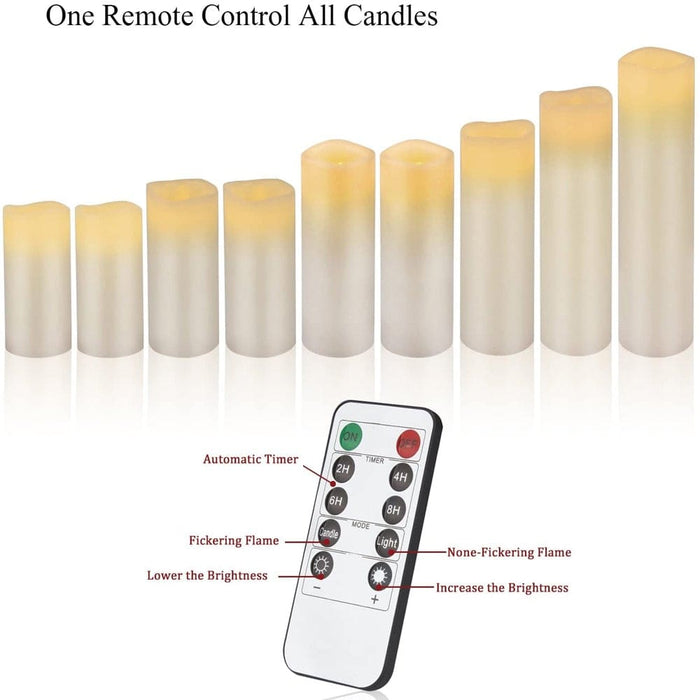Remote Controlled Battery Operated Electronic Flameless