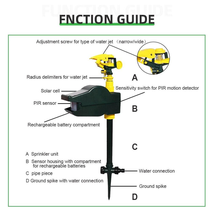 Solar Motion Activated Powerful Eco-friendly Jet Spray Pest