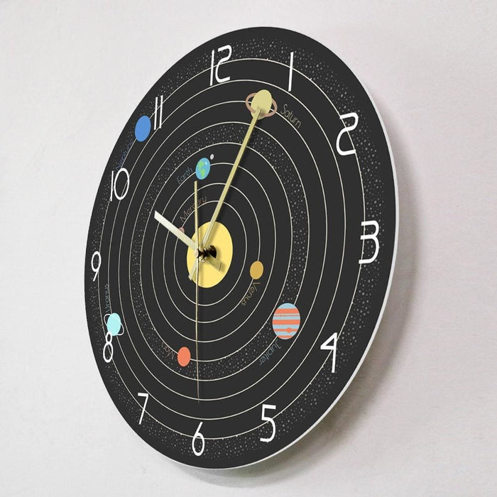 Solar System In Space Modern Wall Clock Astronomical Art