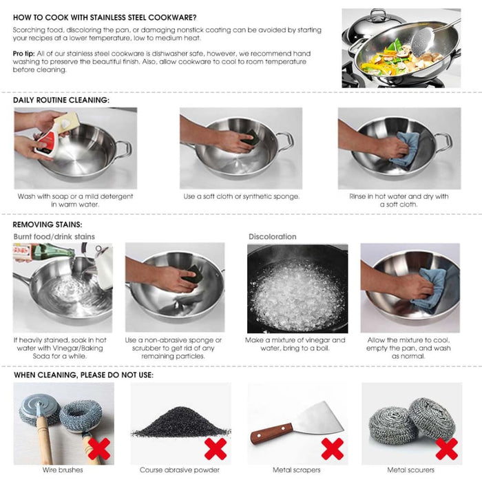 Stainless Steel Fry Pan 20cm Frying Induction Frypan Non