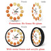 Different Tastes Pizza Time Modern Wall Clock Italy Dreams