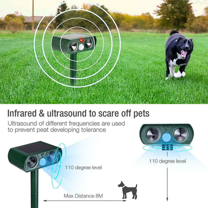 Ultrasonic Solar Powered Motion Sensor Pest Deterrent