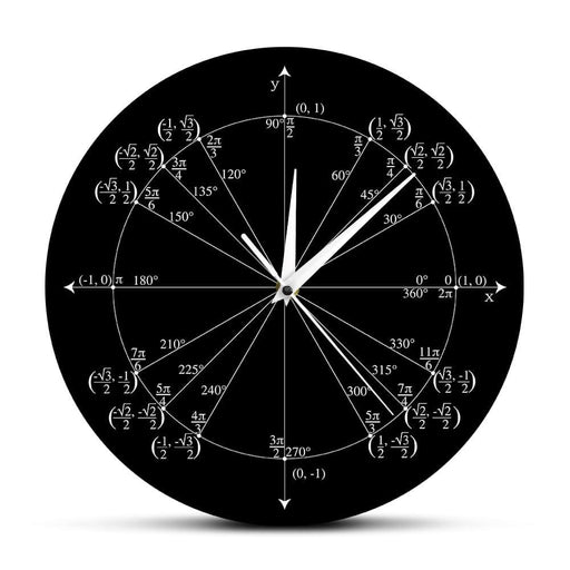 Unit Circle Math Teacher Wall Clock Trigonometry Pre