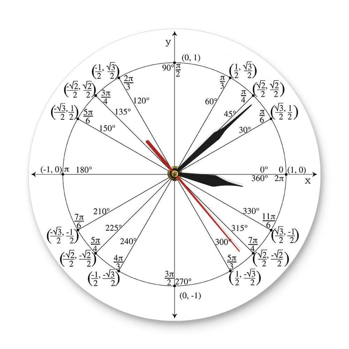Unit Circle Math Teacher Wall Clock Trigonometry Pre
